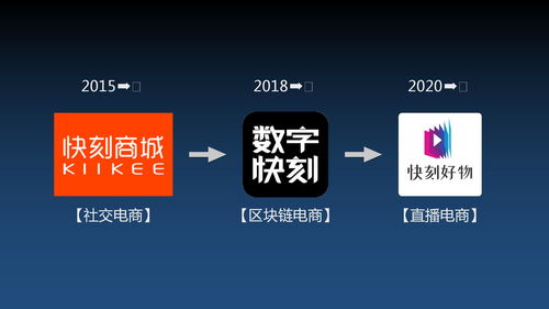 社群社交超級App與社群電商App的開發(fā)與上線全流程解析