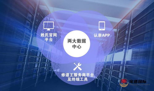 金寨掛牌成立中國(guó)首家互聯(lián)網(wǎng)家譜服務(wù)中心，開(kāi)啟家譜信息服務(wù)新篇章